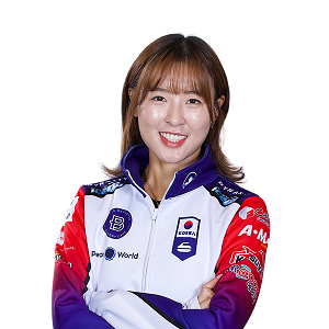 Eun-ji Gim