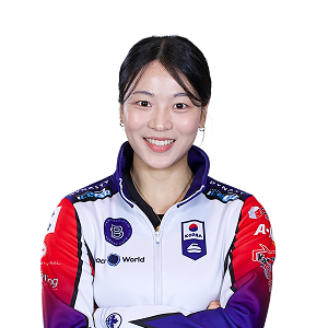 Min-ji Kim